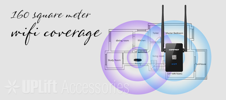 Wifi Range Extender Dual Band 750Mbps 802.11ac