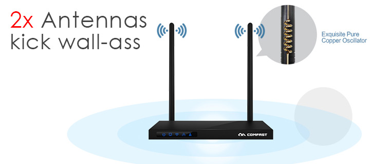 Comfast Wifi Router 300Mbps (WR605N)
