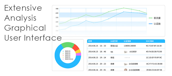 Comfast Wifi Router 300Mbps (WR605N)