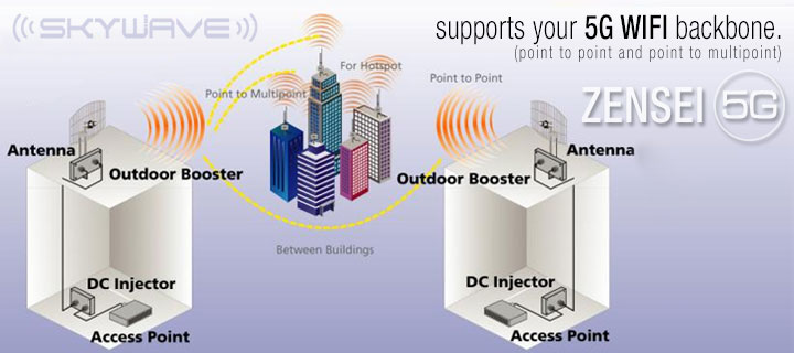 Zensei 5G Parabolic Grid Antenna