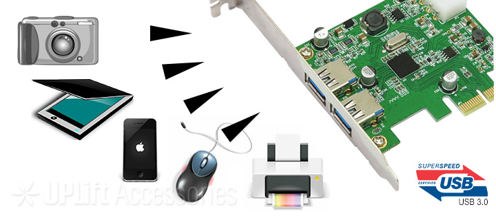 USB 3.1 Type-C + Type-A 10Gbps Expansion Card 2-Port (PCI-E x4)