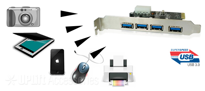 USB 3.0 Expansion Card 4-Port (PCI-E)