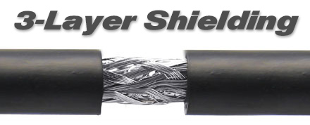 3-Layer Shielding HDMI