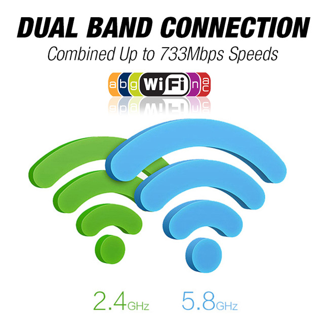 Dual Band Wifi