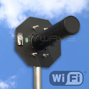 Helix Helical Antenna