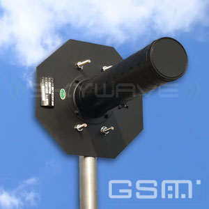 Helix Helical Antenna
