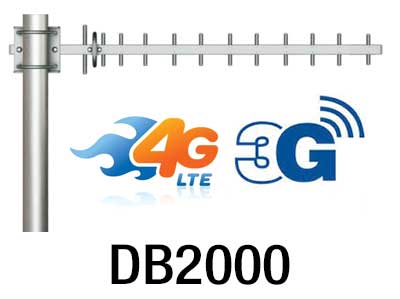 SkyWave® Yagi Antenna